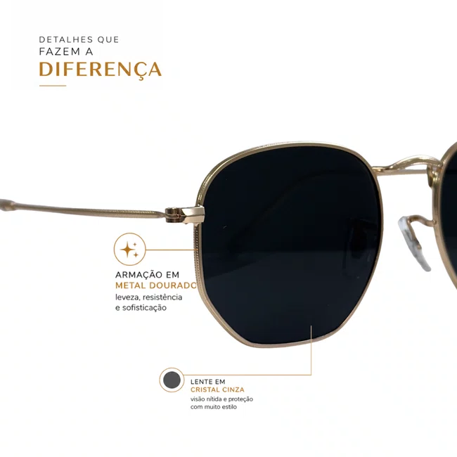 Solar Evolve Hexagonal em Metal Dourado com Lente Cinza